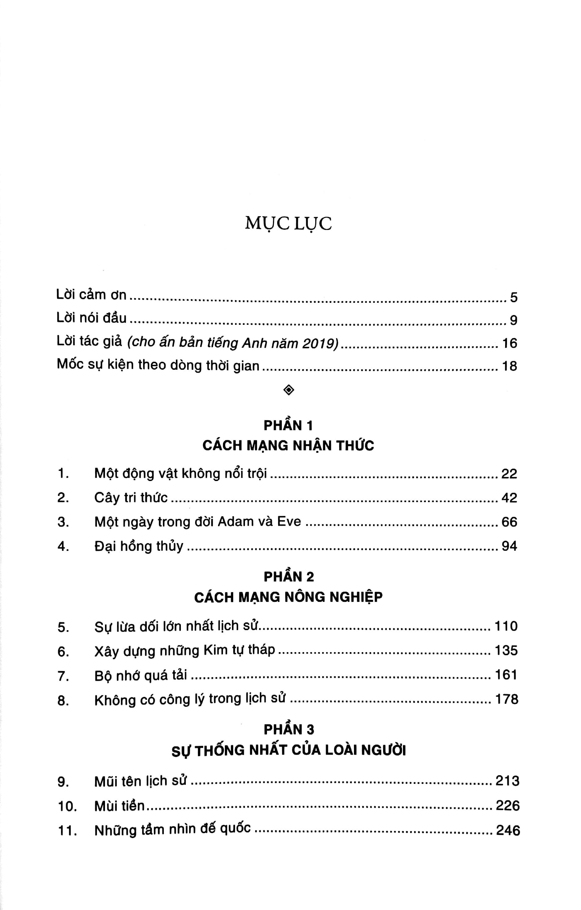 Sapiens Lược Sử Loài Người