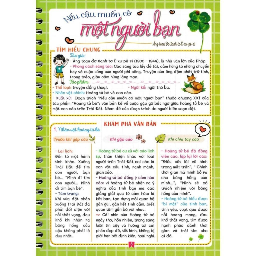 Sách - Sổ Tay Notebook Ngữ Văn 6 - Bám Sát SGK Kết Nối Tri Thức Với Cuộc Sống - Hồng Ân