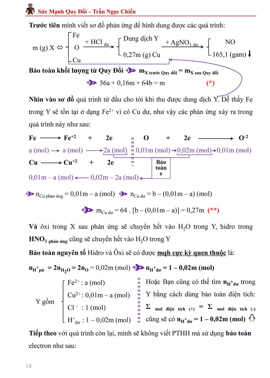 Sức Mạnh Quy Đổi