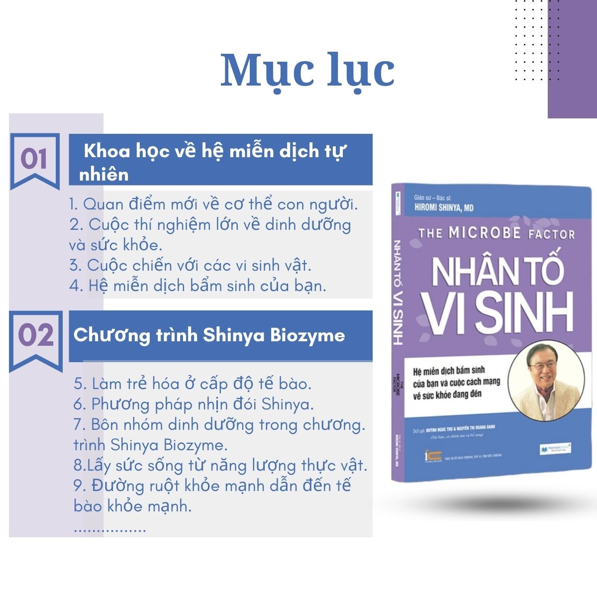 (Tái bản) Combo 3 cuốn: Sách Sức Khoẻ Toàn Diện + Nhân Tố Vi Sinh + Enzyme Chống Lão Hoá