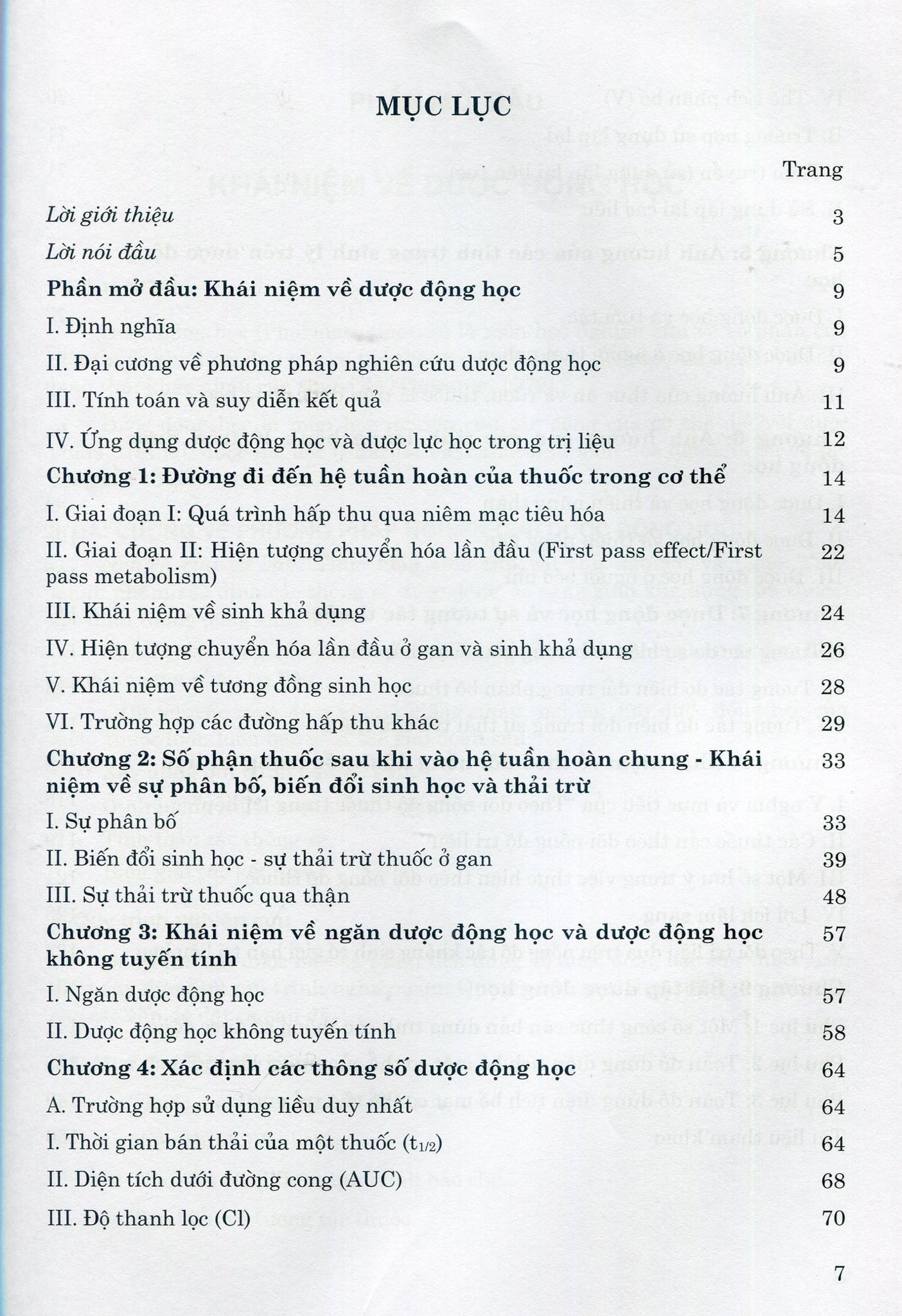 Dược Động Học Đại Cương