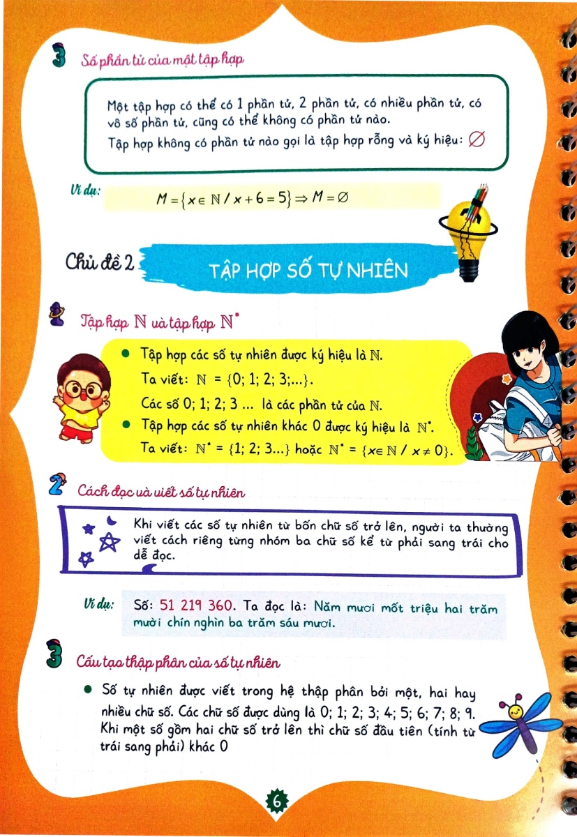 Sách - Combo Bộ 4 Cuốn Notebook: Toán - Văn - Anh - Khoa Học Tự Nhiên Lớp Lớp 6 (Bám Sát SGK Kết Nối) - HA