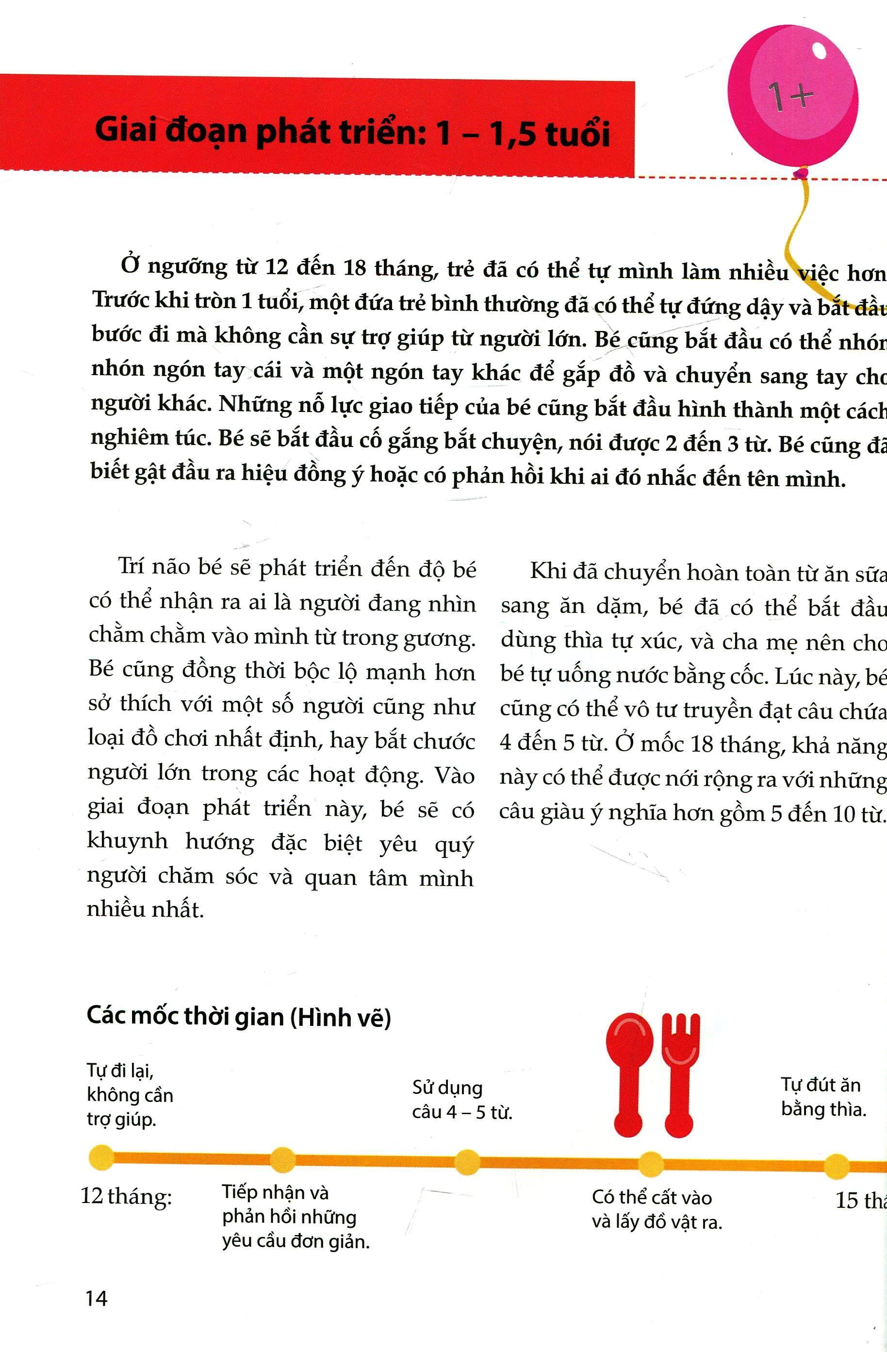 Trò Chơi Trải Nghiệm