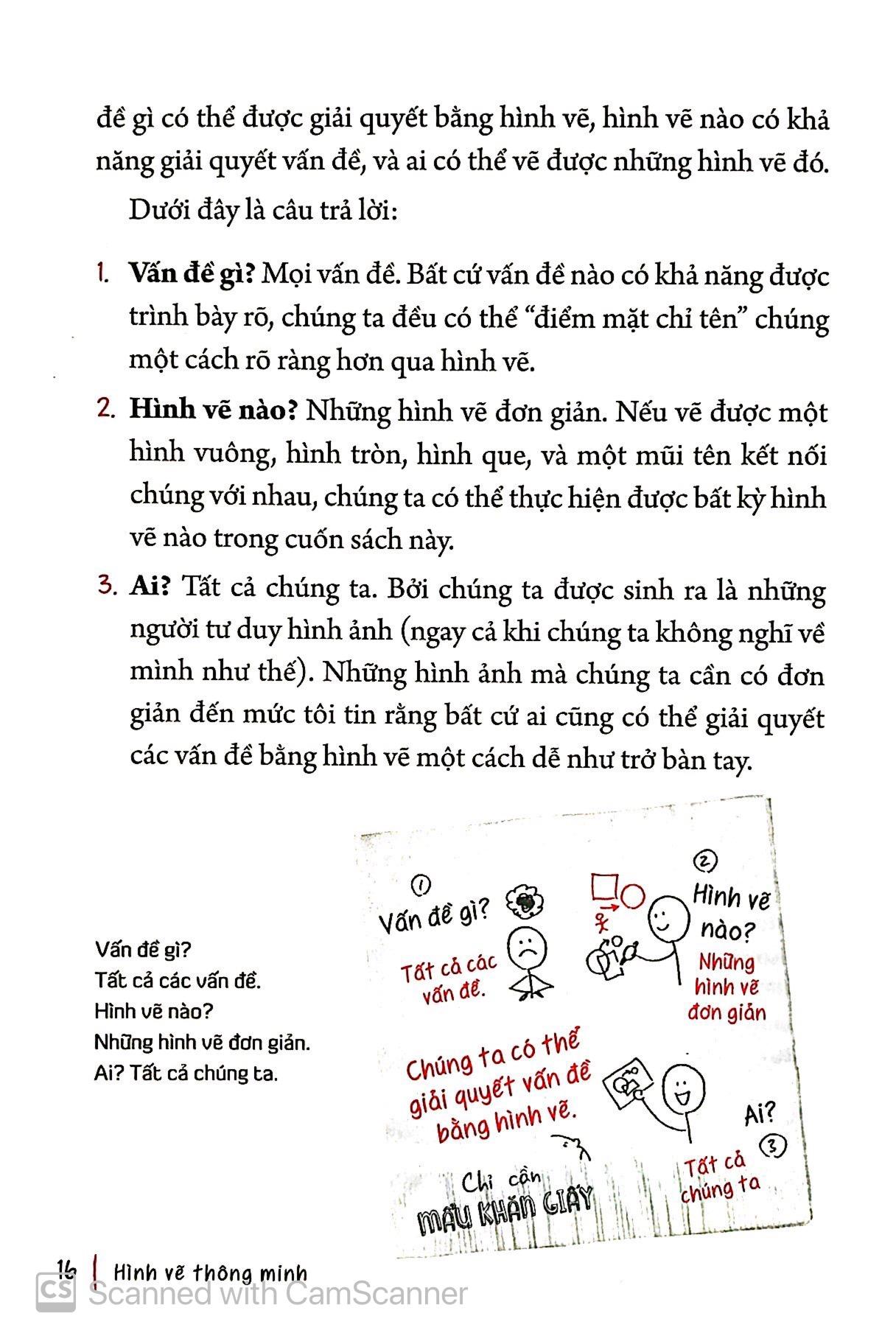 Hình Vẽ Thông Minh (Tái Bản)