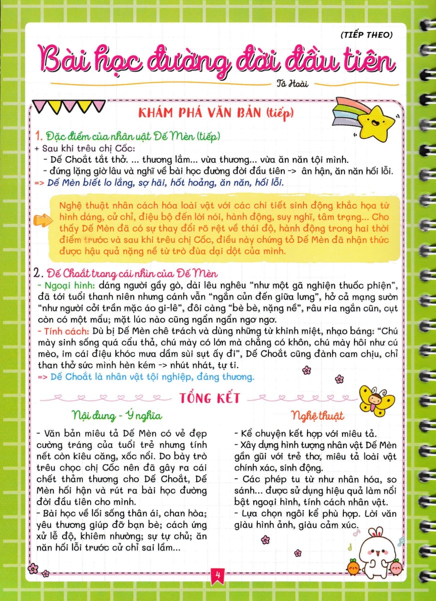 Sách - Combo Bộ 4 Cuốn Notebook: Toán - Văn - Anh - Khoa Học Tự Nhiên Lớp Lớp 6 (Bám Sát SGK Kết Nối) - HA