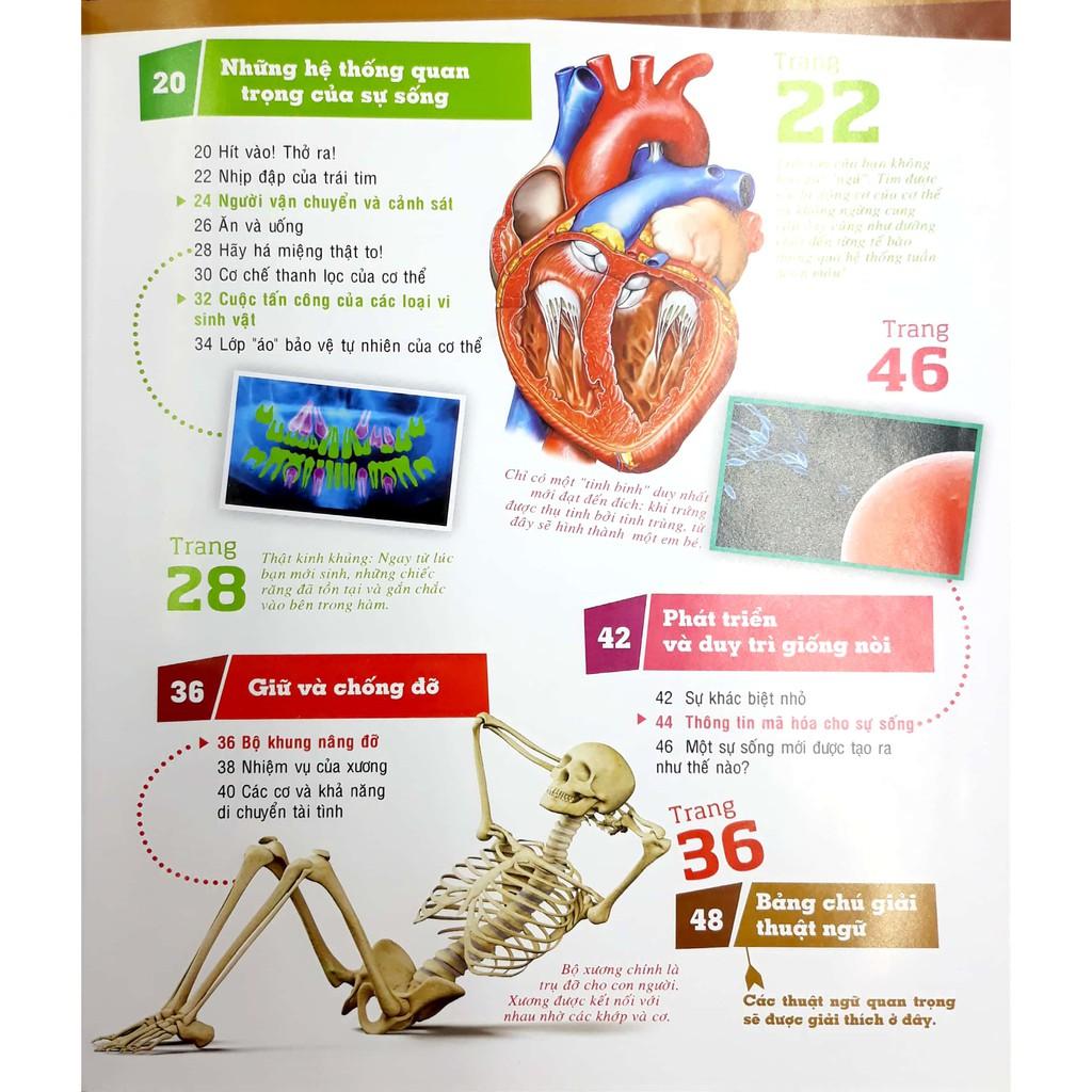 Khám Phá Thế Nào Và Tại Sao Cơ Thể Người Tuyệt Tác Của Tạo Hóa - Bản Quyền