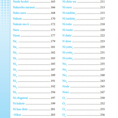 Từ Điển Ngữ Pháp Tiếng Nhật (Tái Bản 2022)