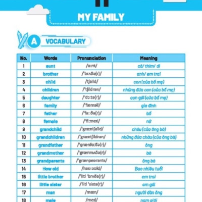 	The Langmaster - Bài Tập Bổ Trợ Và Nâng Cao Tiếng Anh Lớp 3 - Tập 2 (Có Đáp Án) - Global Success _MT