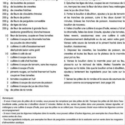 Những Món Ngon Việt Nam (Song Ngữ Pháp - Việt) - Les Délicieuses Recettes Du Viet Nam (Français - Vietnamien)