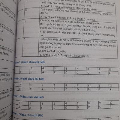 Tổng ôn 25 chuyên đề ngữ pháp tiếng anh