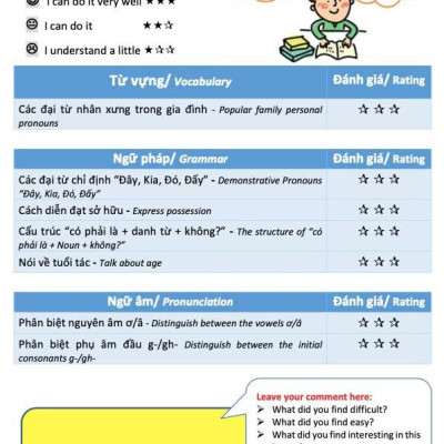 Sách - Vietnamese With Ease 1 - Học Tiếng Việt Dễ Dàng (Tái Bản 2025)