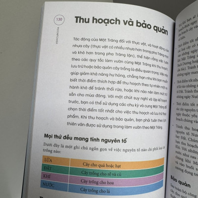 MOONPOWER- HÉ LỘ SỨC MẠNH HUYỀN BÍ CHI PHỐI VẬN MỆNH– Jane Struthers – Hương Mi Lê dịch -Thái Hà- NXB Thế Giới
