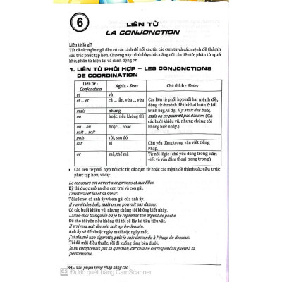 Văn phạm Tiếng Pháp nâng cao (HA)