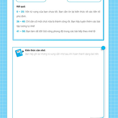 Bài Tập Từ Loại Tiếng Anh - Ôn Thi Vào Lớp 10 Và 10 Chuyên