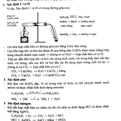 Bổ Trợ Kiến Thức Và Tư Duy Giải Nhanh Siêu Tốc Hóa Học Hữu Cơ Lớp 11 (Tập 1)