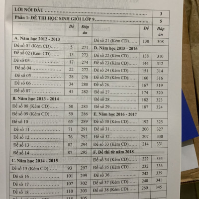 Sách - Tuyển chọn đề thi học sinh giỏi trung học cơ sở môn Tiếng Anh Quyển 2