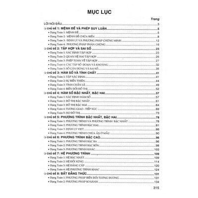 sách - phương pháp giải các chủ đề căn bản đại số 10 ( biên soạn theo chương trình giáo dục phổ thông mới) HA-MK
