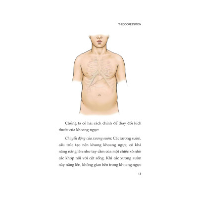 Sách - Kỹ Thuật Giọng Nói