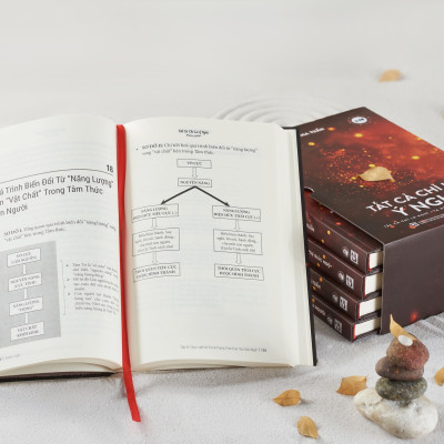 Minh Triết "Tất Cả Chỉ Là Ý Nghĩ" (trọn bộ 4 cuốn)