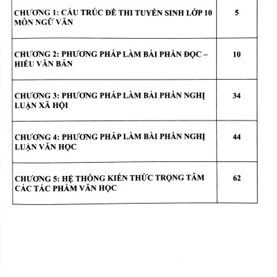 Ôn Luyện Cấp Tốc Kỳ Thi 9 Vào Lớp 10 THPT - Môn Ngữ Văn