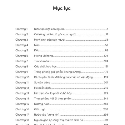 Cơ Thể Người - Chuyến Du Hành Đến Mọi Bộ Phận Của Chúng Ta