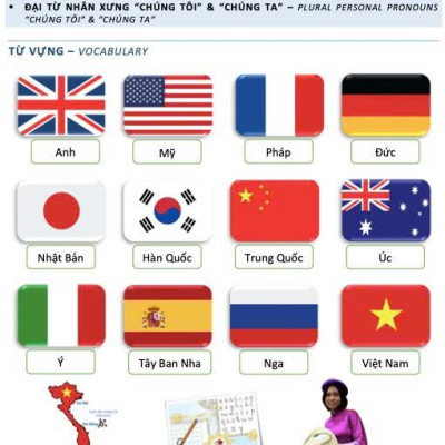 Sách - Vietnamese With Ease 1 - Học Tiếng Việt Dễ Dàng (Tái Bản 2025)