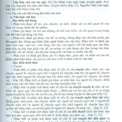 Ôn Luyện Trắc Nghiệm Thi Tốt Nghiệp Trung Học Phổ Thông (năm 2025) Môn Ngữ Văn