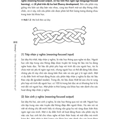 Sách - Sổ Tay Giáo Viên EFL