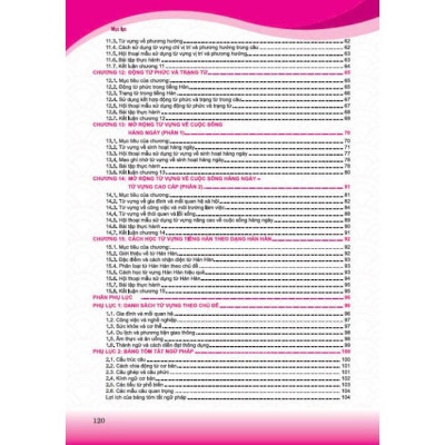 Tiếng hàn thực chiến trung cấp (ấn phẩm mới) - HA