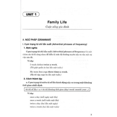Combo 2 cuốn: Ngữ pháp và bài tập thực hành tiếng anh 10 (bám sát KNTT và I Learn Smart Book) (HA-MK1)