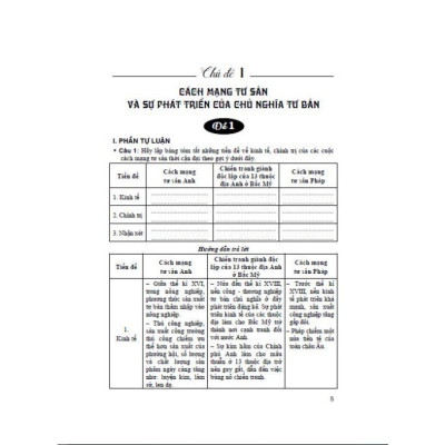 Bộ Đề Kiểm Tra Trắc Nghiệm Và Tự Luận Lịch Sử 11 ( Dùng Chung Cho Các Bộ SGK Hiện Hành )