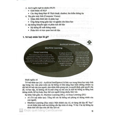 Sách - Ứng dụng trí tuệ nhân tạo (AI) trong dạy và học môncông nghệ thông tin (dành cho giáo viên và học sinh) HA