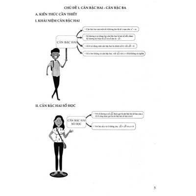 Chuyên đề bồi dưỡng Toán thực tế lớp 9 - Có đề thi và đáp án toán thực tế lớp 9 vào lớp 10 mới nhất (HA-MK)