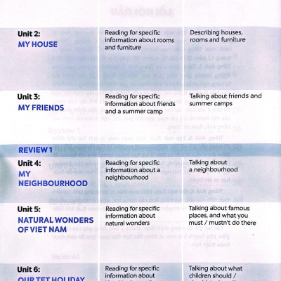 Tiếng Anh 6 Global Success - Sách Học Sinh - Tập 1 (2023)