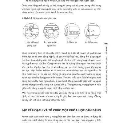 Sách - Sổ Tay Giáo Viên EFL