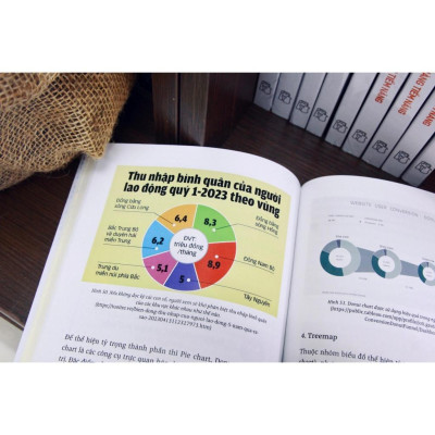 Kể Chuyện Bằng Dữ Liệu - Hành Trình Kiến Tạo Thay Đổi Trong Thời Đại Số - Bản Quyền