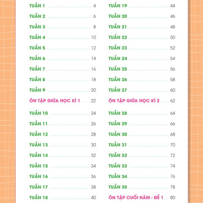 Phiếu Bài Tập Cuối Tuần Tiếng Việt 4