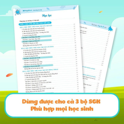 Sách - Chinh Phục Ngữ Văn - Kỹ Năng Đọc Hiểu Và Viết Theo Các Thể Loại Lớp 6 - Combo 2 Tập - Megabook