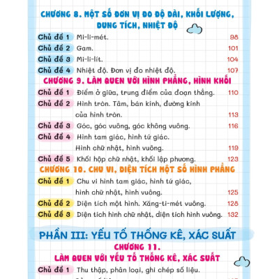 Take Note - Kiến Thức Toán Và Dạng Toán 3 - MEGA