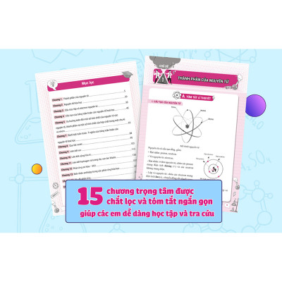 Sổ Tay Kiến Thức - Phương Pháp - Dạng Bài Hóa Học 10