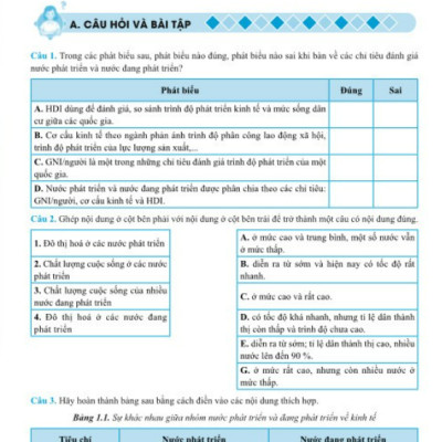 Sách - Phát Triển Năng Lực Địa Lí 11 - Biên soạn theo chương trình GDPT mới