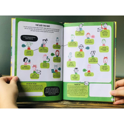 Sách khởi điểm tư duy toán học