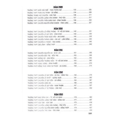 Sách - Tuyển Tập 25 Năm Đề Thi Olympic 30 Tháng 4 Sinh Học 11 - Hồng Ân