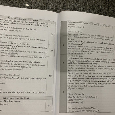 Sách - Cách làm các dạng bài nghị luận văn học 9 ( có hệ thống đề thi và đáp án minh hoạ)