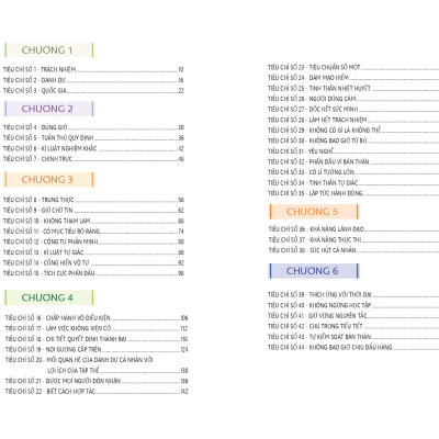 Kỷ Luật Làm Nên Con Người