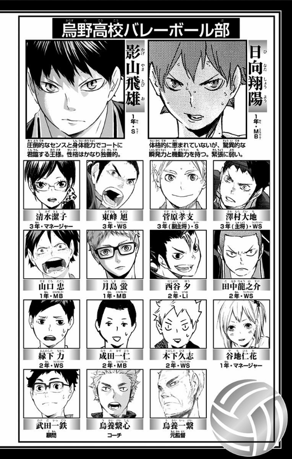 ハイキュー!! 13 - HAIKYU-! ! 13