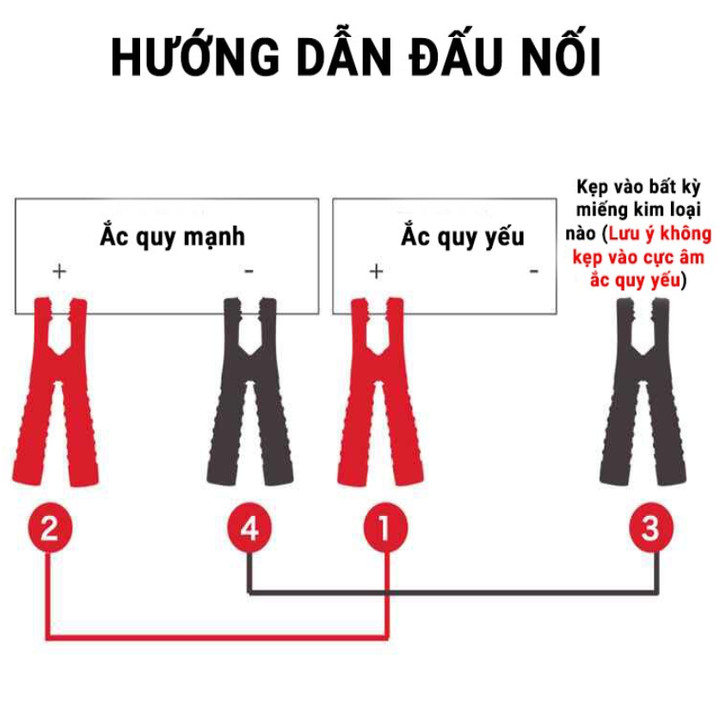 Dây câu bình ắc quy ô tô, xe hơi cao cấp dài 3m dòng 1500A