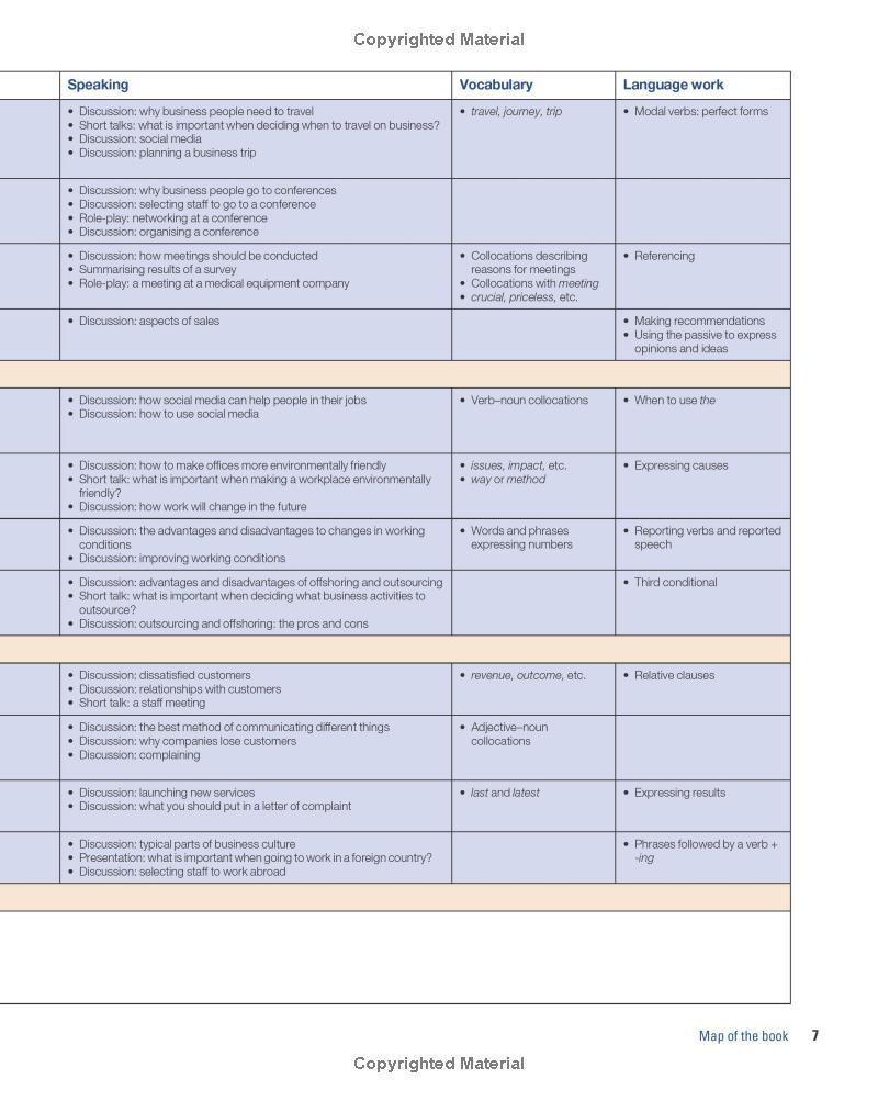 Business Benchmark Upper Intermediate BULATS Student