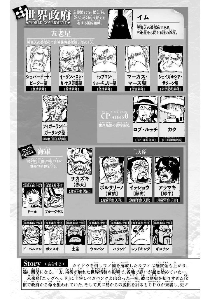 ONE PIECE 109 (Japanaese Edition)