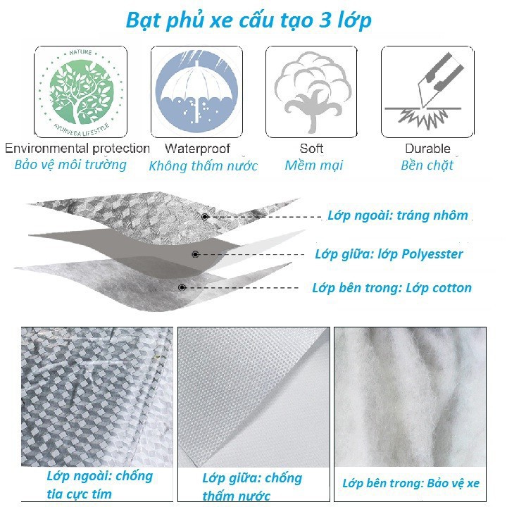 Bạt phủ ô tô tráng nhôm nano cao cấp - Bạt trùm xe hơi 3 lớp cách nhiệt chống nước tuyệt đối - Hàng chính hãng D Danido